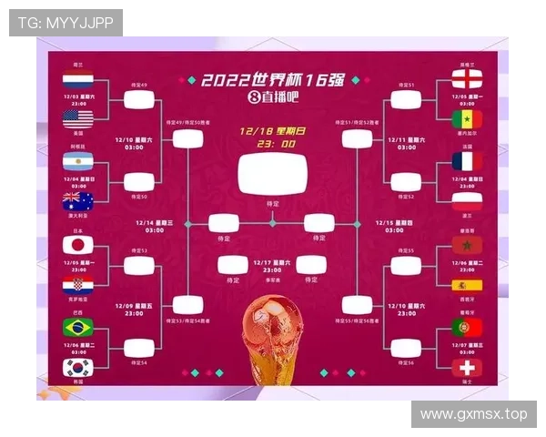 2026世界杯小组第二被第三名反超怎么办