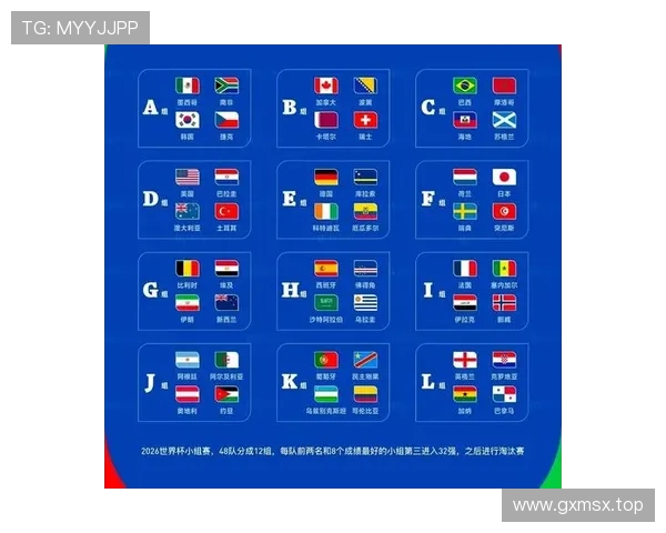 2026世界杯为什么按顺位晋级 2026世界杯为什么按顺位晋级