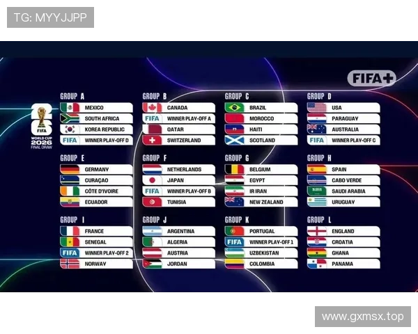 2026世界杯48队分组后晋级比例是多少 2026世界杯48队分组后晋级比例是多少
