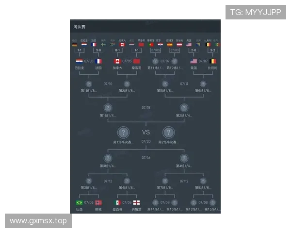 2026世界杯美国队战报:2-0零封波黑晋级 2026世界杯美国队战报:2-0零封波黑晋级