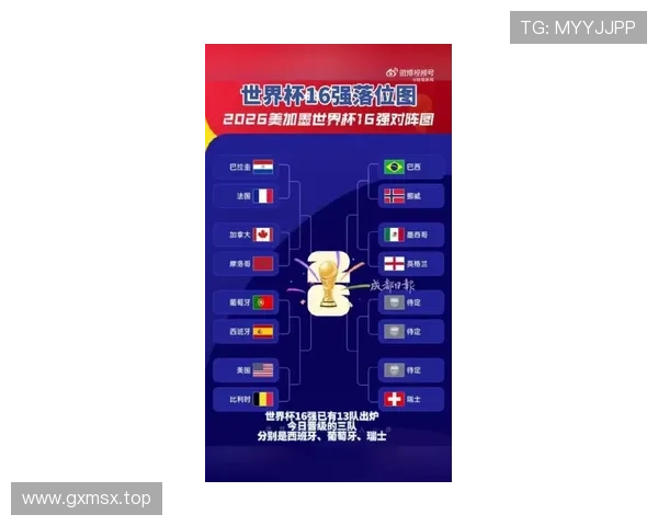 2026世界杯L组晋级形势回顾：前三名全部进入32强